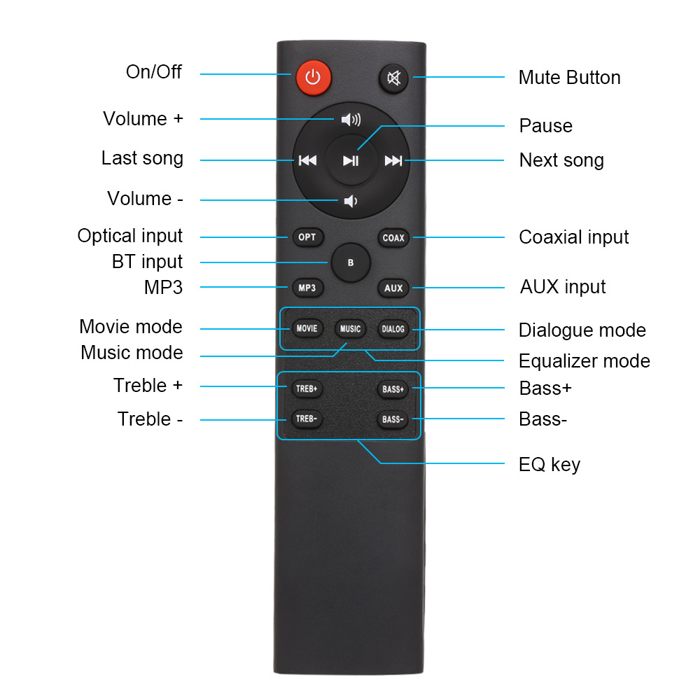 Wireless Bluetooth 5.0 Speaker Subwoof 40W Sound Bar 3D Home TV Wall-Mounted Theater Soundbar Sound Amplifier Remote Control