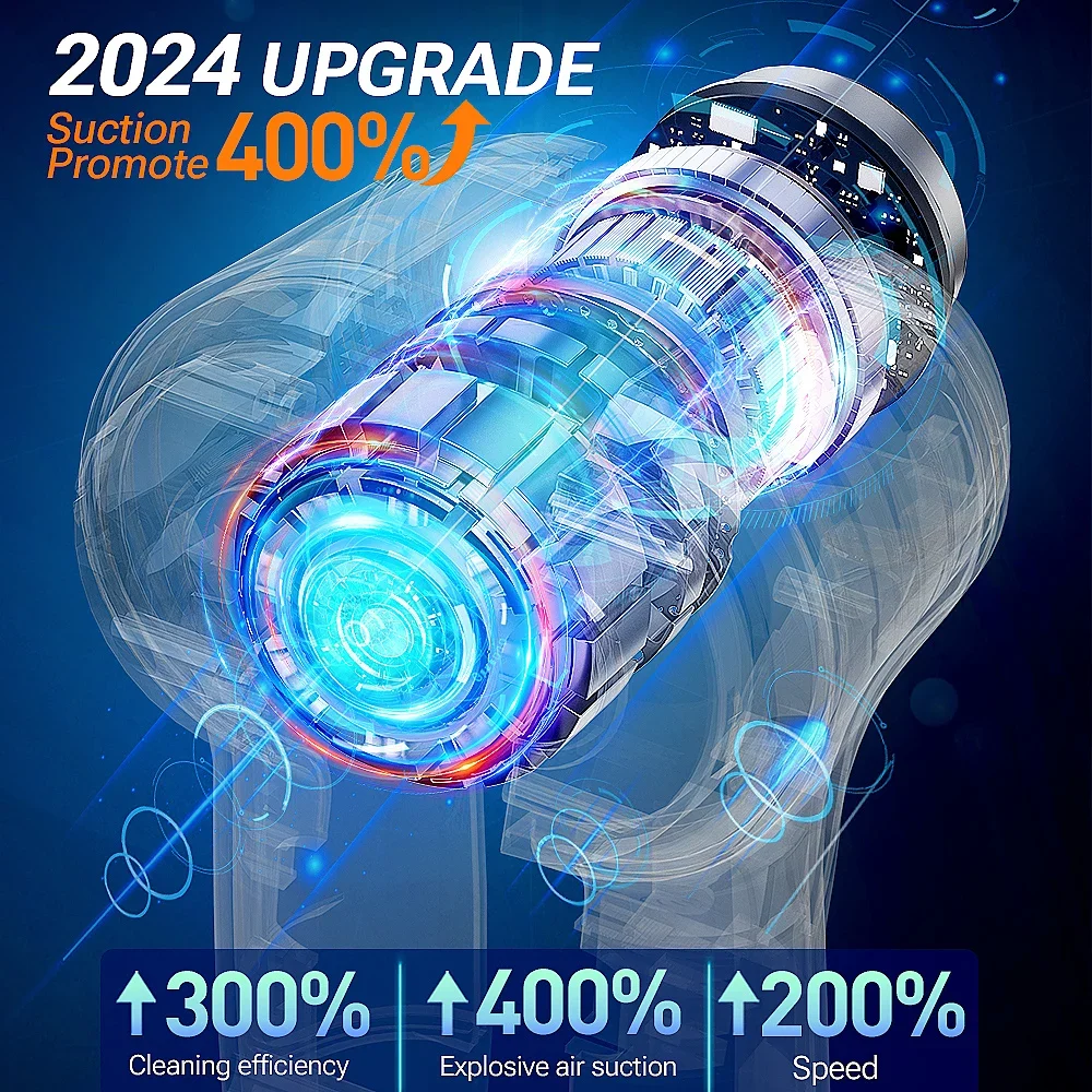 SZUK Auto Vacuüm Cieaner 638000Pa Draadloze Mini Handheld Reinigingsmachine Krachtige Draagbare Blower Stofzuiger voor Auto Thuis Draadloze stofzuiger Mini Handheld stofzuiger Stofzuiger voor auto en huis