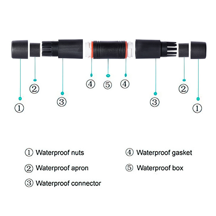RJ45 Waterproof IP67 Ethernet Network Cable Connector double head Outdoor Lan Coupler Adapter Female for Cat5 6 7 8P8C Grating