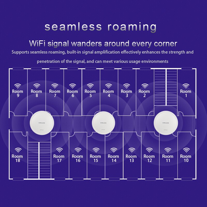 Edup Draadloze Ap Router 300Mbps Wifi Plafond Draadloze Wifi Enterprise 2.4Ghz Draadloze Wifi Systeem Ap 24V Poe access Point Ap