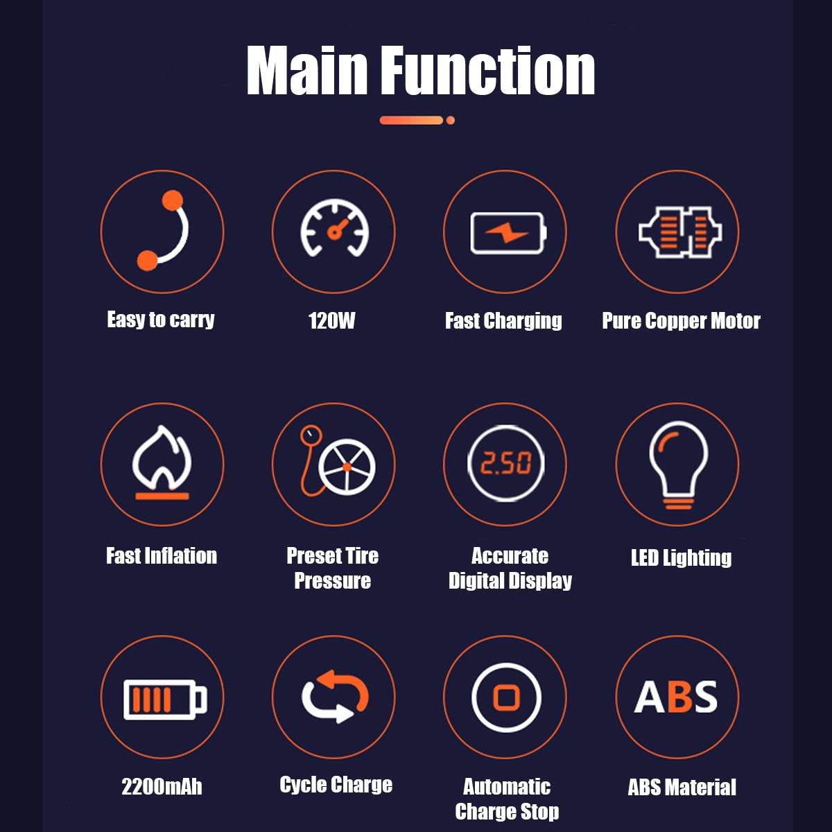 12V Protable Car Air Compressor Wireless Handheld Tire Inflator USB Charging Electric Air Inflator Pump For Motorcycles Cars