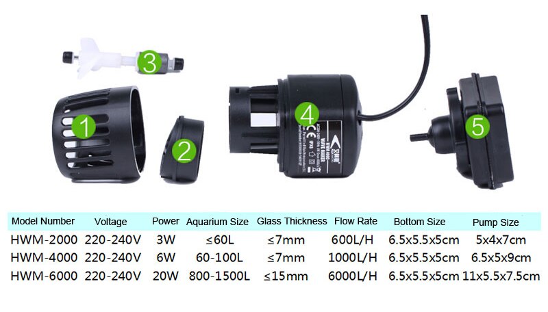 Resun HWM Series Marine Aquarium Fish Coral Tank Wave Maker Pump with Magnetic Basement Aquarium Supplies