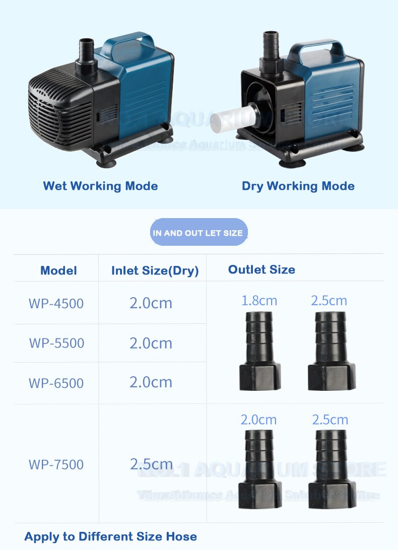 SOBO WP-5500 Submersible Water Pump Fish Pond Aquarium Tank Waterfall Fountain Sump Feature 220-240V 60W 3000L/H