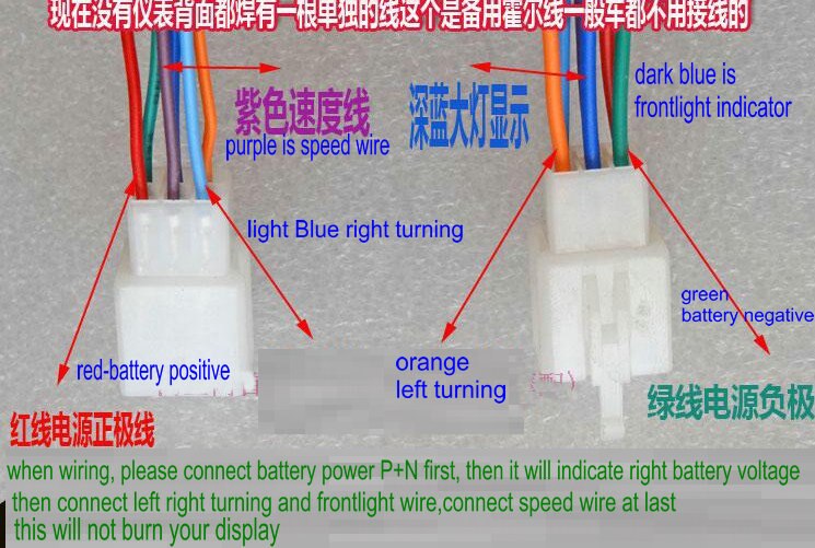 white screen speedometer 48-96v LCD display instrument for electric scooter tricycle ATV voltage battery level indicator gauge