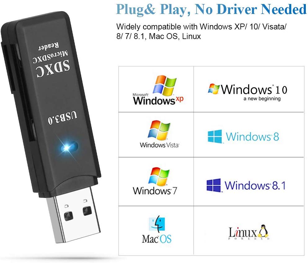 Onvian-lector de tarjetas USB 3,0 SD TF/Micro SD Flash Adaptador de Tarjeta de Memoria concentrador de ranura Dual de 5Gbps, lector de tarjetas OTG de alta velocidad