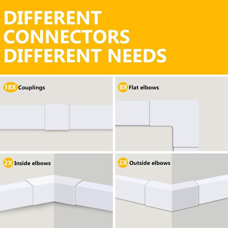 Cable Concealer, PVC Mini Cord Cover, Paintable Raceway Kit for Hiding a Single Ethernet Cable, Speaker Wire, 2Pack