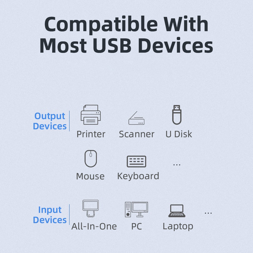Unnlink 2/4 Ports USB-A sélecteur de commutateur ordinateur partage USB périphériques commutateur adaptateur boîte pour U disque Scanner imprimante souris