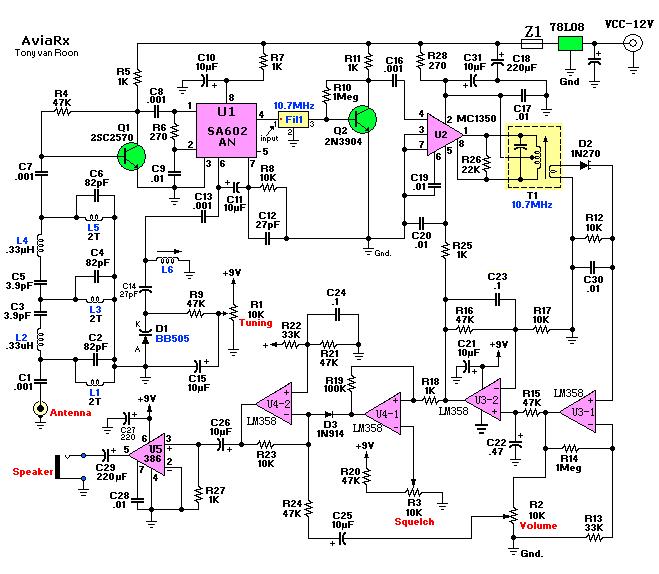 Aviation Band Receiver Kit with High Sensitivity