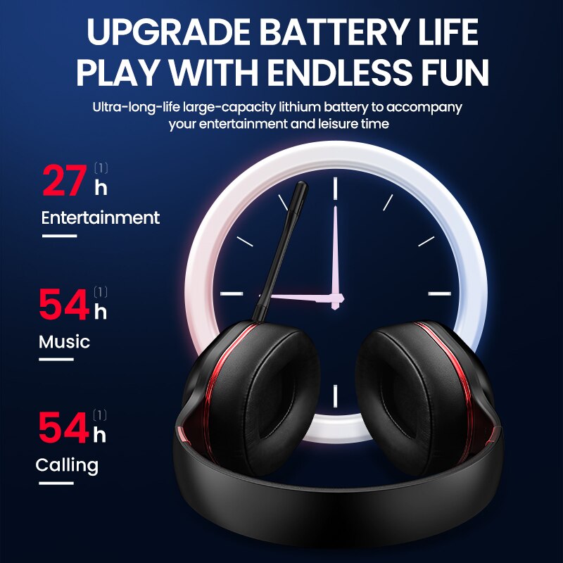 Picun P80S Bluetooth Wireless & Wired Oortelefoon Gaming Hifi Led Licht Sterke Bas Stereo Headset Met Microfoon Mobiele Games Hoofdtelefoon