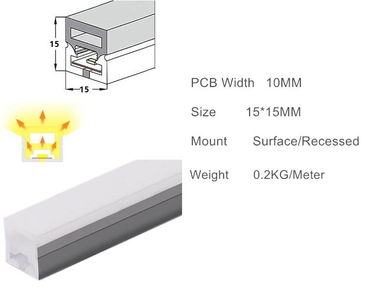 Led Neon Flex Behuizing, Siliconen Buis Flexibele 5V 12V 24V Tape Strip Kanaal, gipsplaten Verzonken Opbouw Curve Lineaire Licht: 1515 3 side