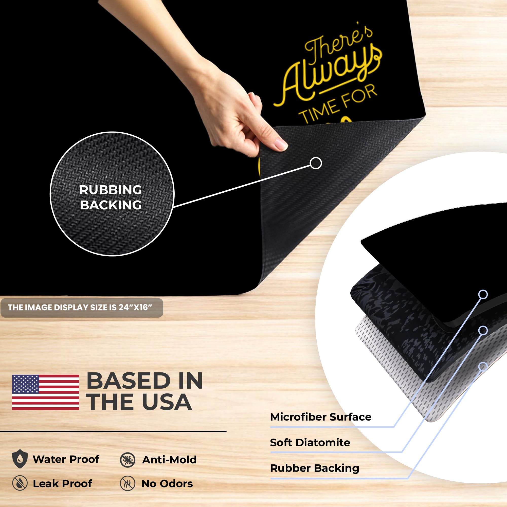 VIKAMA Koffiebar Droogkleed met waterdichte rubberen achterkant Geschikt onder koffiezetapparaat Machine Espresso Keukenaccessoires Thuiskleed