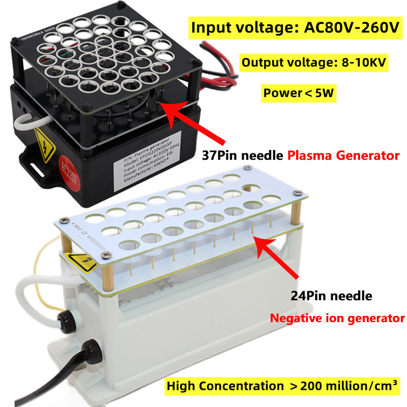 AC80V-260V Negatieve Ionisator Generator Ionisator Luchtreiniger Verwijderen Rookstof Luchtreinigers Negatieve Ion Anion Plasma Generator