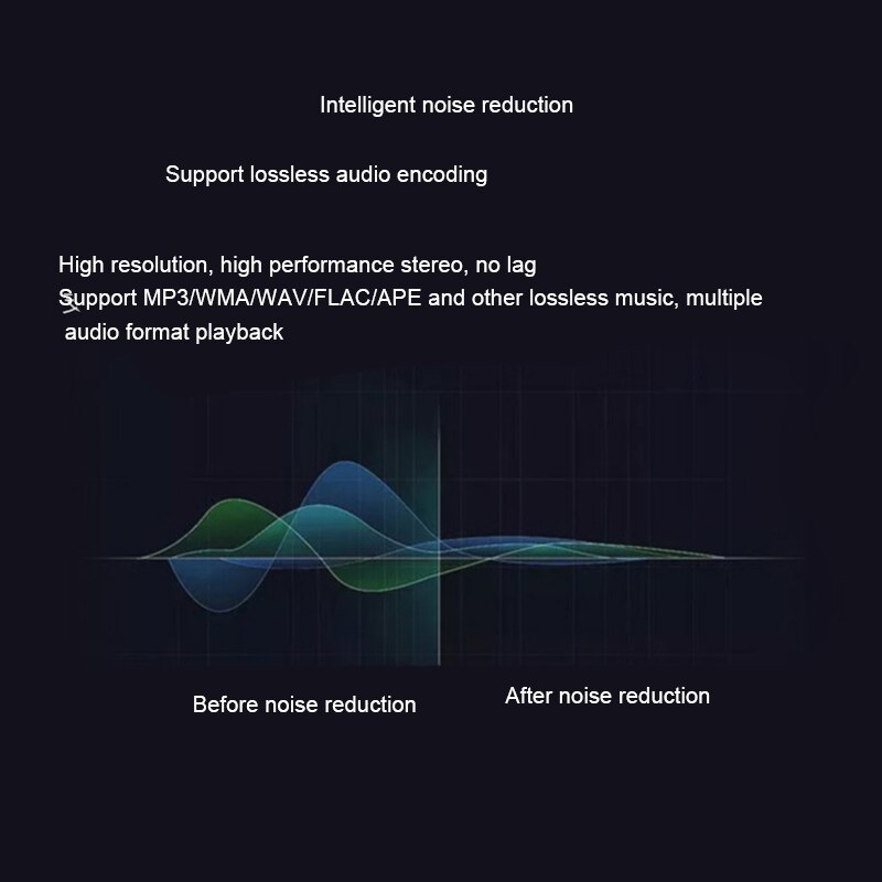 Bluetooth 5.0 autokit handsfree bellen fm-zender aux o autospeler  a2dp draadloos  mp3 universeel snel opladen