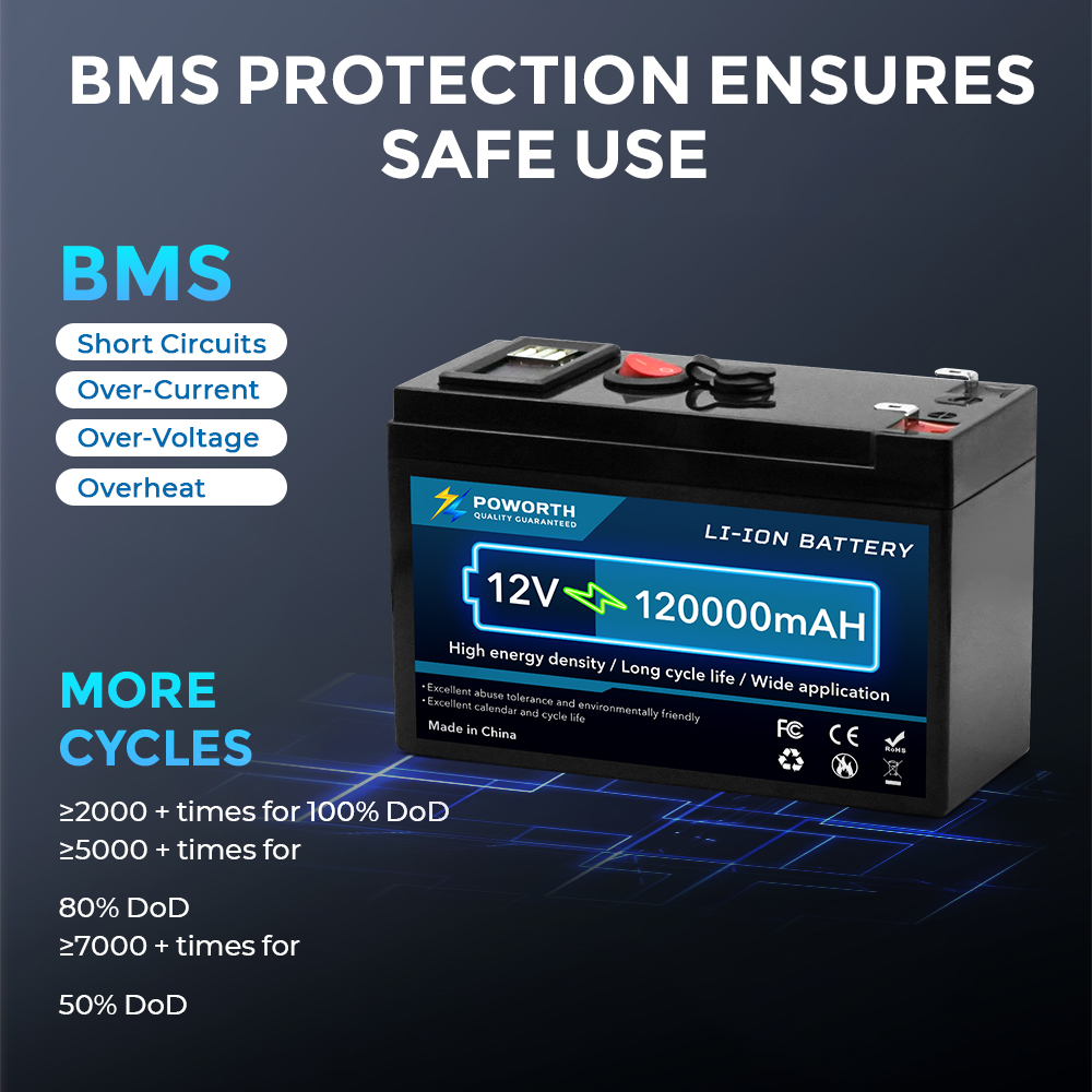 12v x 150ah litiumbatteri med inbyggd bms, lämplig för förvaring av husbil, off-grid-system, solenergisystem för marinbruk