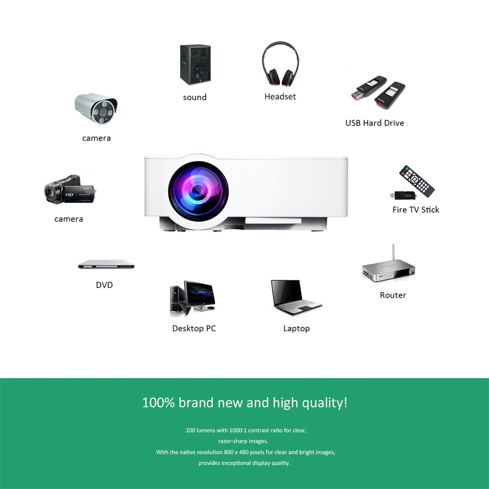 E08S Mini proyector portátil 200 lúmenes 800x480 Full HD LED Video Home Cinema IR Control remoto con cable misma pantalla