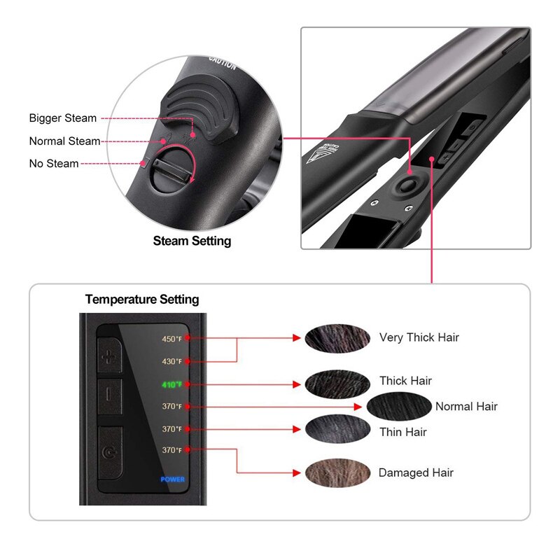 Steam Hair Straightener Flat Iron Ceramic Tourmaline Hair Straightening Iron Argan Oil Hair Iron Salon Styling Tool