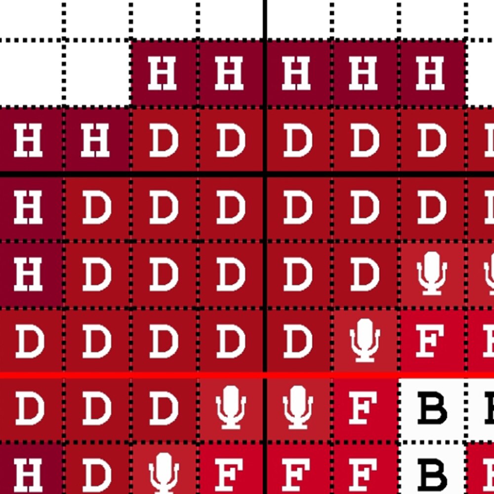 Lovely Cherry Cross Stitch Pattern Chart DMC Symbol Color Chart