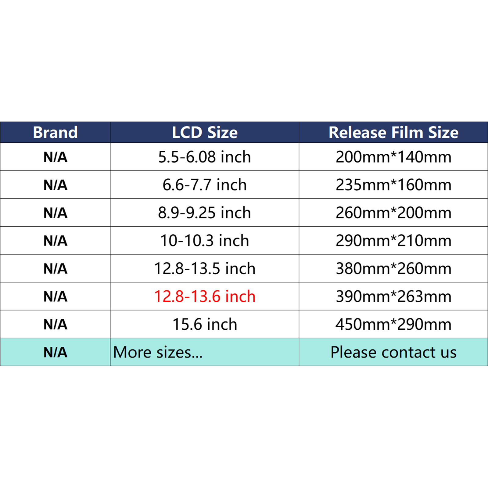 Film de libération FEP FPA nFEP ACF pour Elegoo Saturn Grain 2 3 4 Ultra Anycubic Photon M5 M7 Max Pro Mono Creality Halot Mage S, 2 pièces