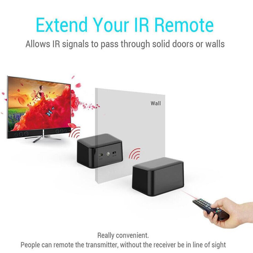 In Stock 1Pair 433Mhz Wireless Infrared IR Remote Control Extender Signal Repeater HDMI Transmitter Receiver Kit Blaster Emitter