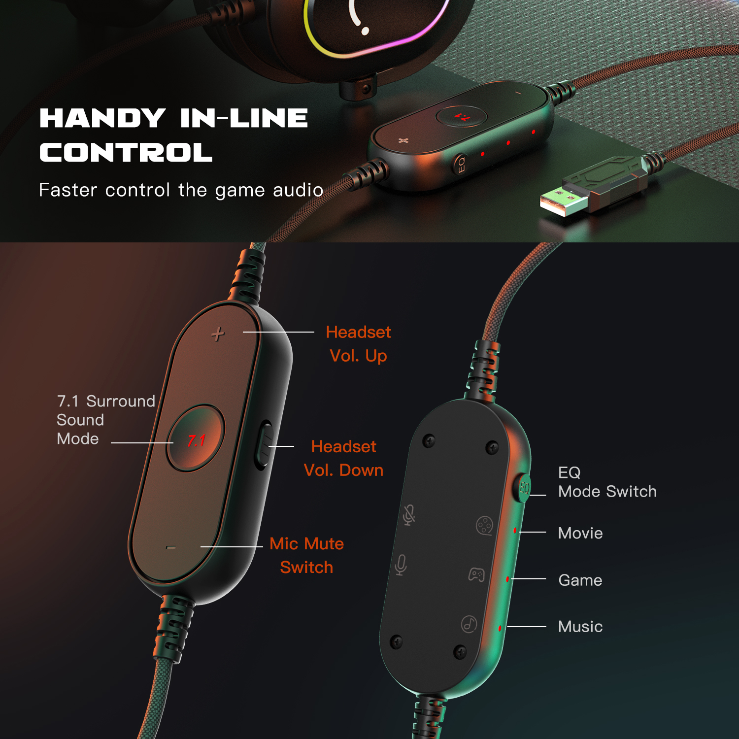 Zestaw słuchawkowy FIFINE USB do gier z dźwiękiem przestrzennym 7.1/kontrolą linii/trybem 3EQ, słuchawki RGB z mikrofonem, Plug and Play, do komputera/PS5 -H6