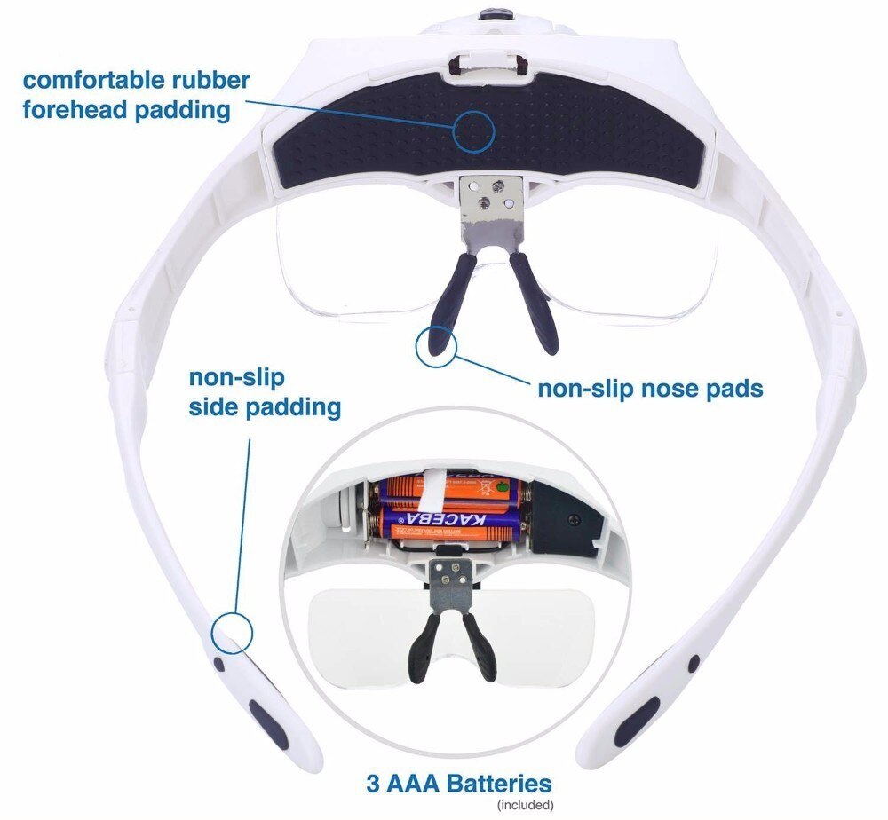 Magnifying Lamp Glass With Reading Led Lights Dental Glasses Magnifier Soldering Tools Magnifiers Jewelers Loupe Loupes Hand Job
