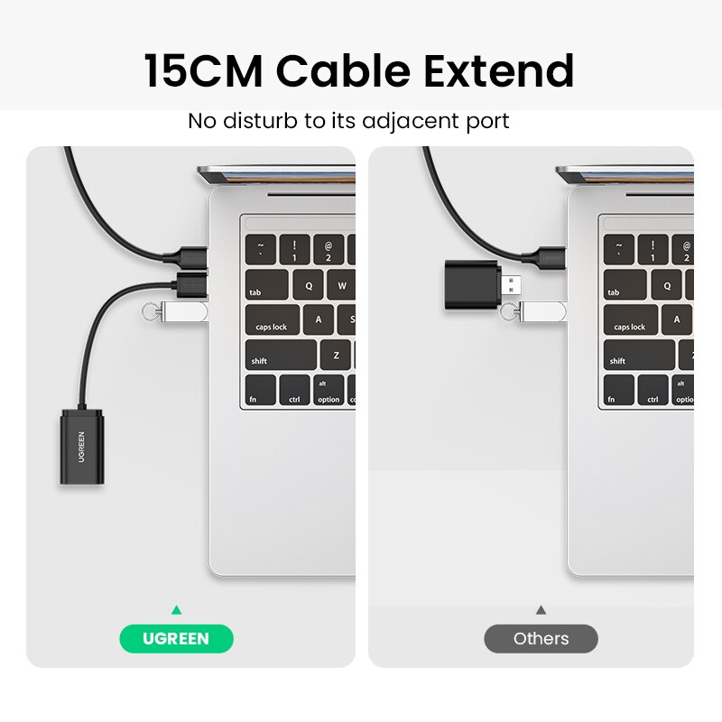 Ugreen Geluidskaart Usb Audio-Interface Hoofdtelefoon Microfoon Audio Adapter Usb Geluidskaart Voor Computer PS4 5 Externe Geluidskaart