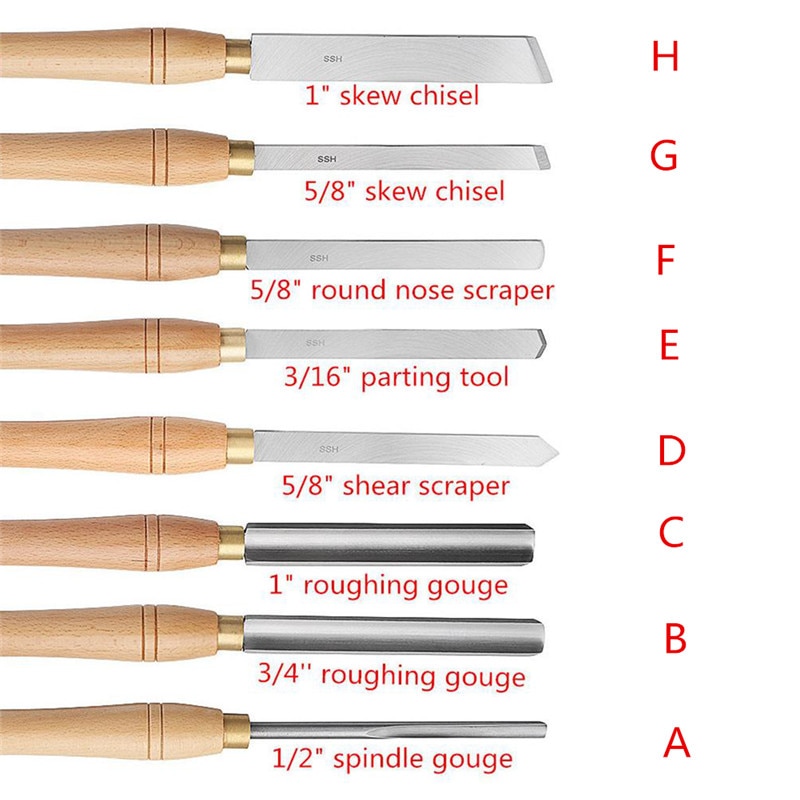 Daniu Hoge Snelheid Staal Draaibank Beitel Hout Draaien Tool Met Houten Handvat Houtbewerking Tool 8 Soorten Duurzaam