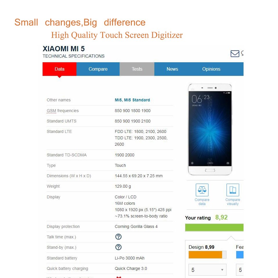 Original For Xiaomi MI5 Mi5 Mi 5 Standard Touch Screen Panel Front Outer Glass Lens MI5 Touchscreen NO LCD Without Digitizer