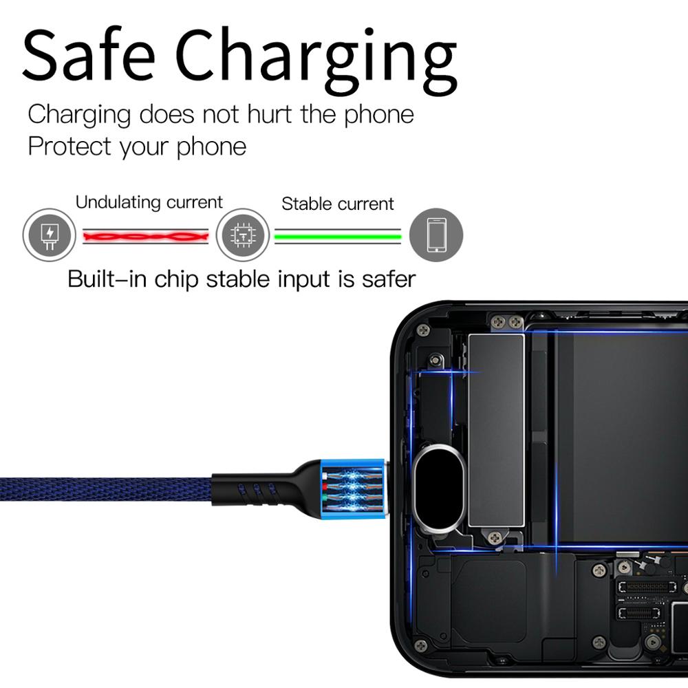 1M USB Type C to Micro usb 5-pin cable Type C USB-C 3.1 Micro Usb cable OTG Usb C Usbc Fast charging data for Android devices