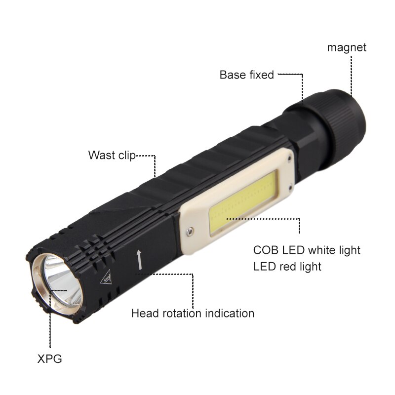 5 mode Rotatable Right angle Flashlight Rechargeable COB LED Multi-functional Portable Work Lights