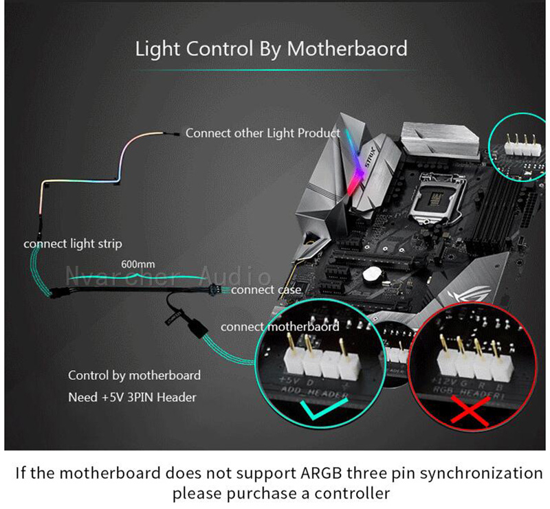 Nvarcher Phanteks M1 M5 Licht Strip Argb Neon Computer Case Decoratie 400Mmcmbo 550Mm 1000Mm