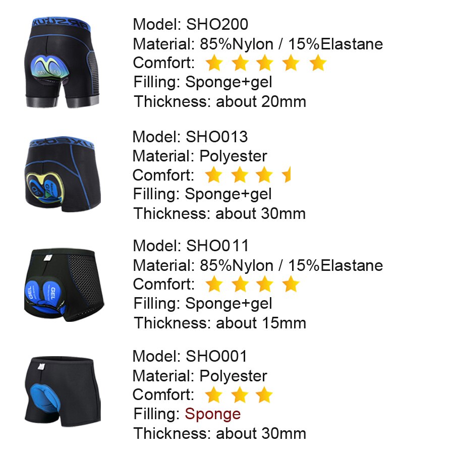 NEWBOLER Men's Cycling Shorts GEL Pad Breathable Mesh Cycling Underwear Shockproof Bicycle Underpant MTB Road Bike Riding Shorts