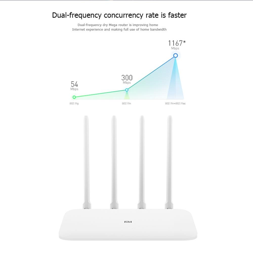Xiaomi Mi router WiFi 3G 128MB Rom + 256MB pamięci Baran 4-antena podwójnej rdzeń 2.4G/5GHz domu router obsługuje Mi Wifi APP zdalne