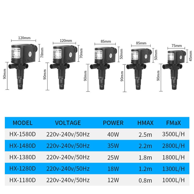 3 In 1 Aquarium Multifunctionele Dompelpomp Watercirculatie Filter Zuurstof Pomp Dompelpomp Siervissen