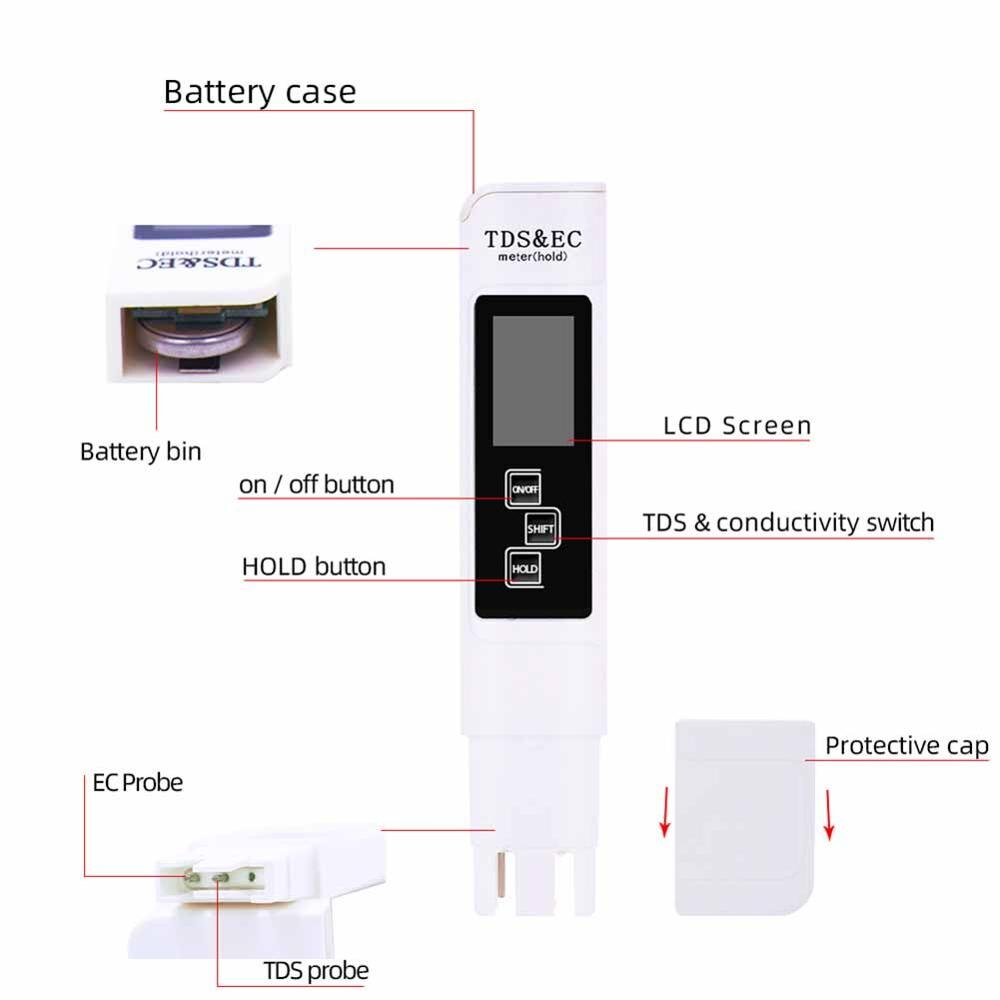 Ph Meter Water Tester Portable Digitale Ph Pen Aquarium Zwembaden Wijn Monitor Tds Waterkwaliteit Tester Meter Lcd Digitale: D