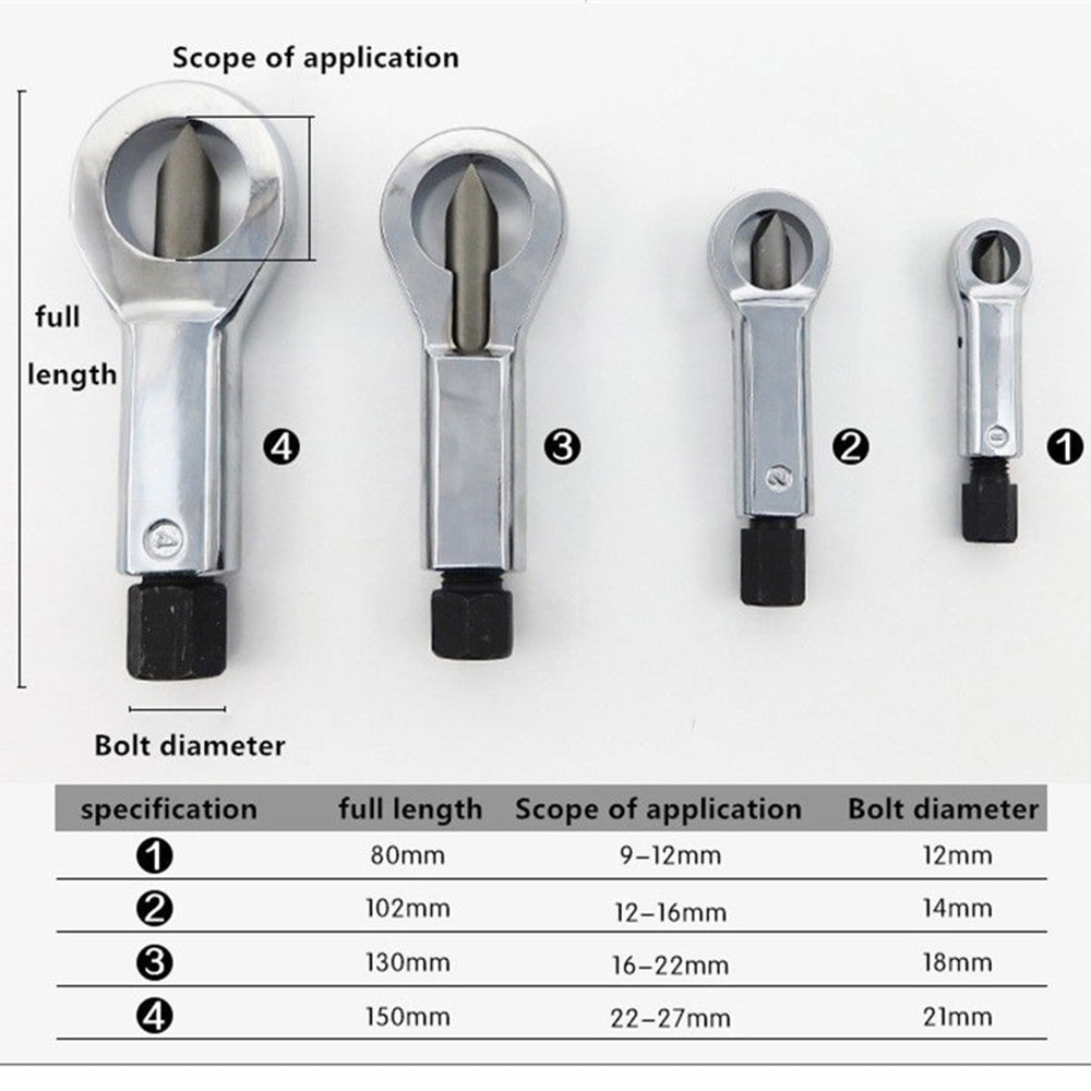 Car Heavy Duty Rust Resistant Damaged Corroded Nut Splitter Removal Tool Remove Cutter Tool Steel Wrench Hex