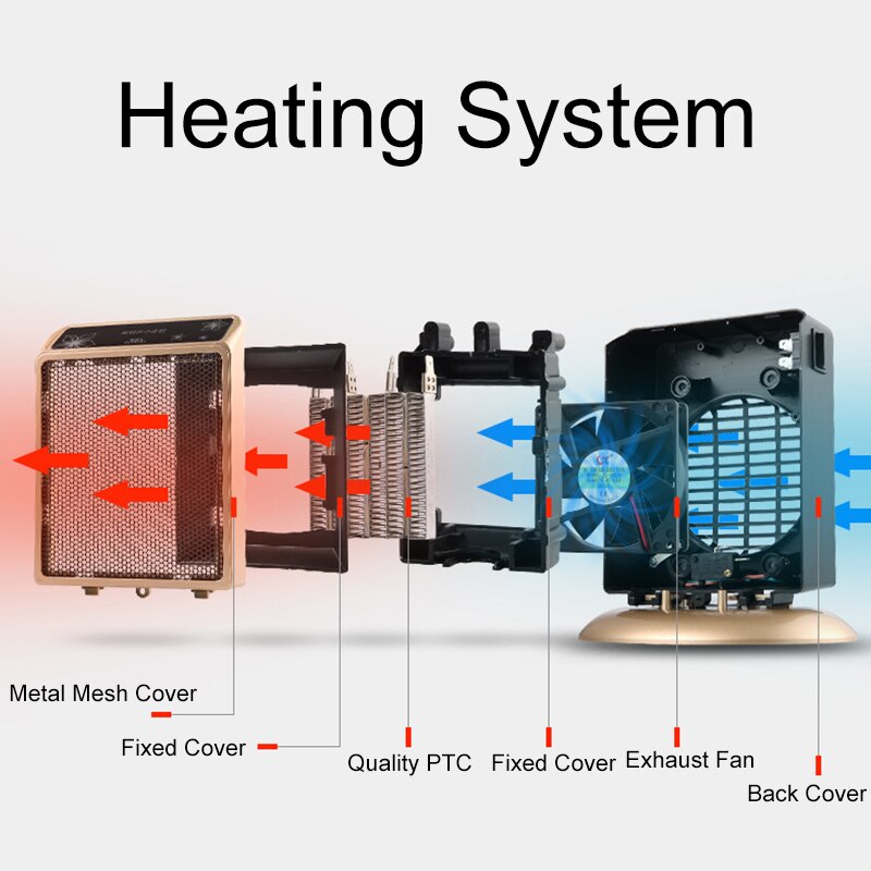 900W 2 Levels Adjustable Electric Winter Heater Fan Mini Over-heat Protection Space Warmer Heating Low Noise & No Radiation