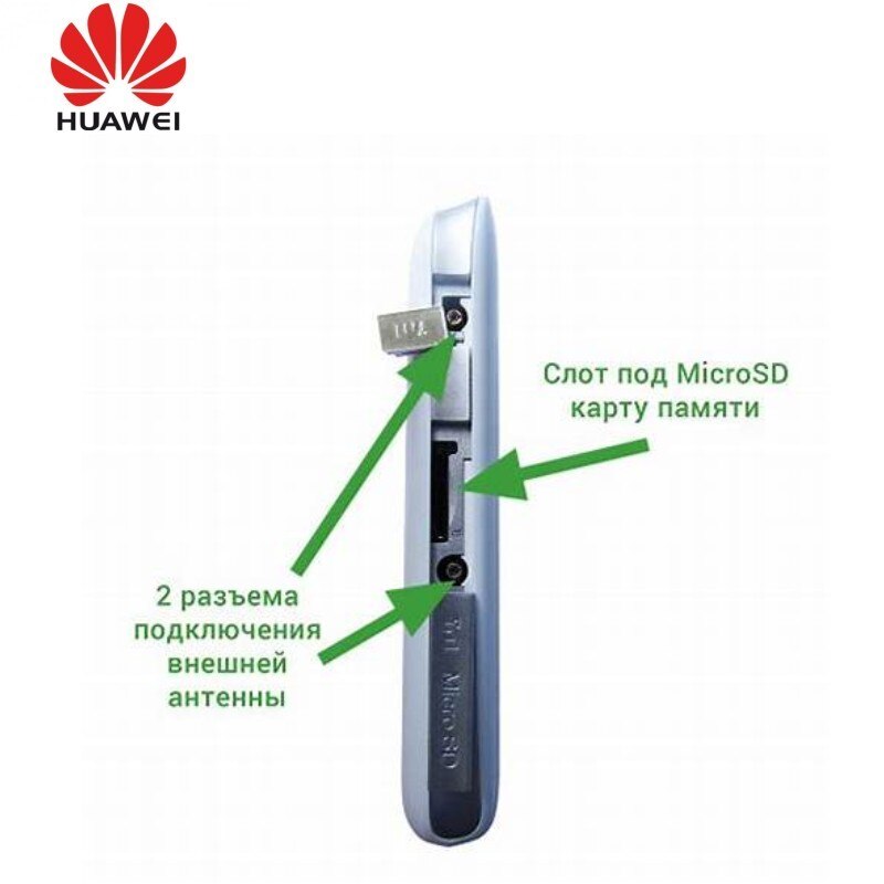 Huawei E3276S-920 E3276s 4G LTE Modem 150Mbps WCDMA TDD Wireless USB Dongle