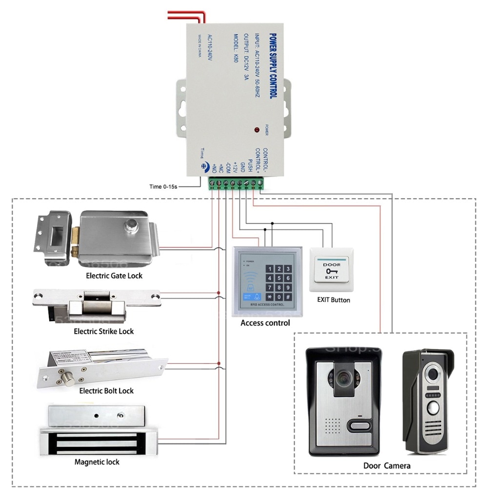 Ac 110-240v dedikeret strømkasse elektrisk dørlås strømforsyning elektrisk lås strøm / dørklokke lås strøm / adgangskontrolsystem