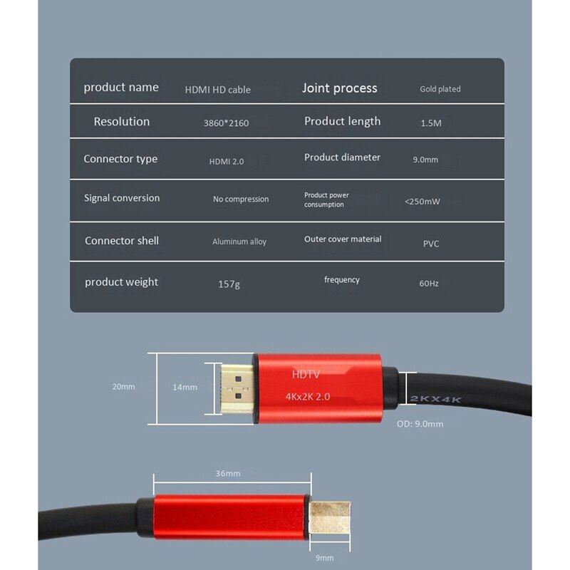 4K HDMI Cable 1.5M, [Upgraded] HDMI 2.0 Cable Supports 3D 4K@60Hz Without Ghosting At High Speed - 3840X2160