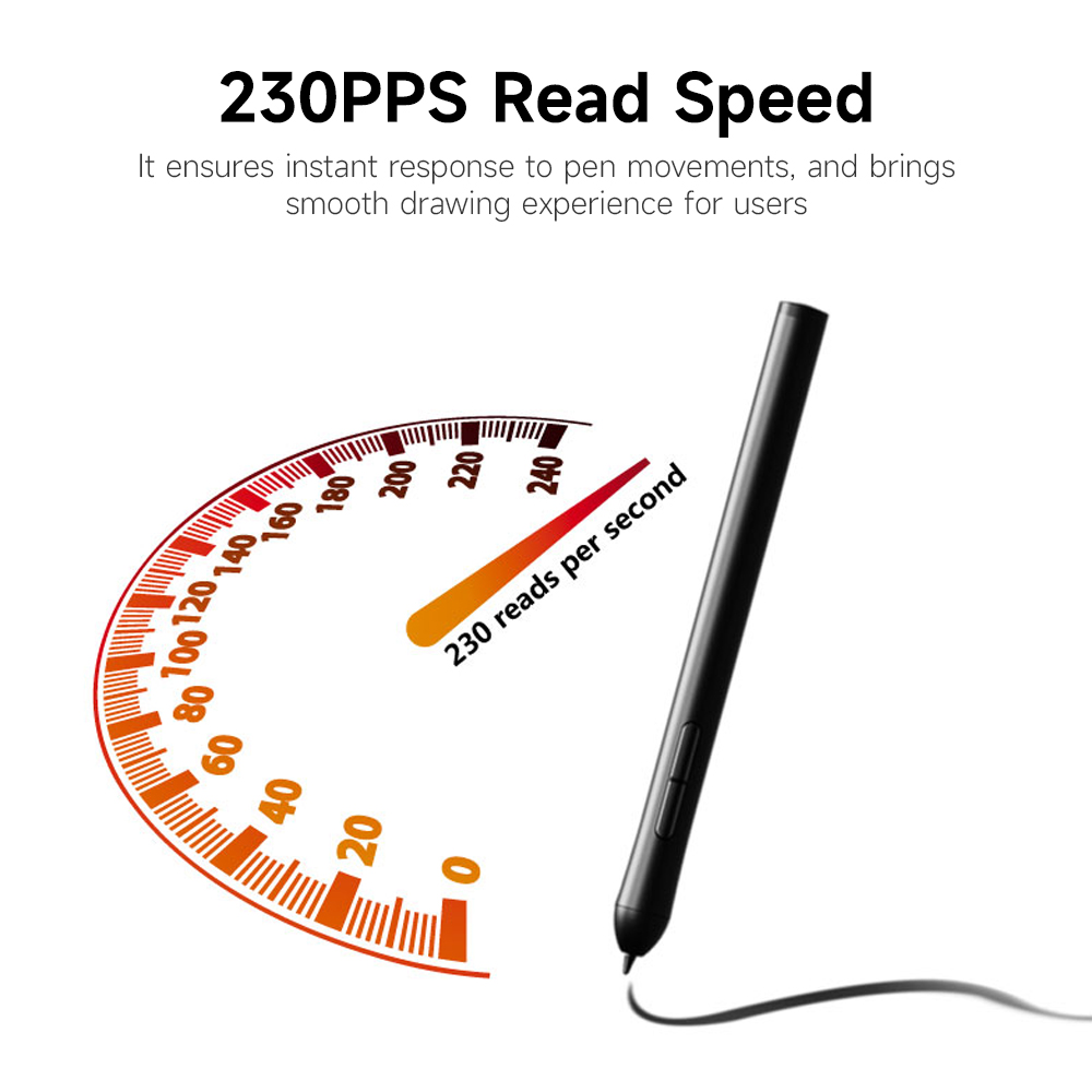 WP9622NB Graphics Tablet Drawing Tablet 8192 Levels Pressure Sensitivity 5080LPI Resolution 230PPS Read Speed 2.4G/BT Connection