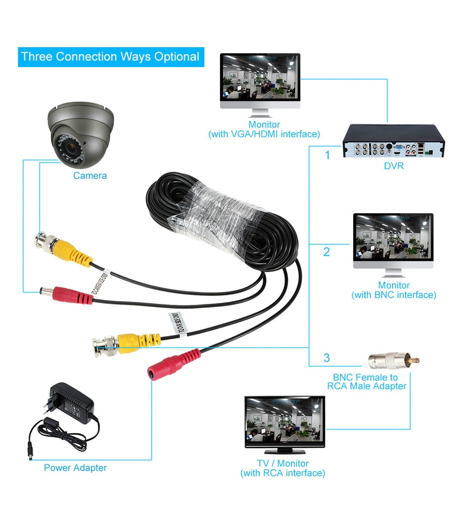 18M/60ft CCTV Video Power BNC Cable DVR Wire Cord + DC plug Power extension cable for CCTV Camera and DVRs coaxial Cable