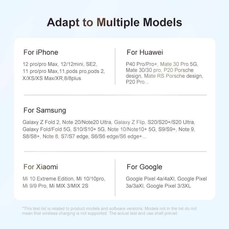 KUULAA 15W Magnetic Wireless Charger For iphone X 11 12 Pro Max Mini For Magsafe Aock Fast Charging Pad For Huawei Xiaomi Phone