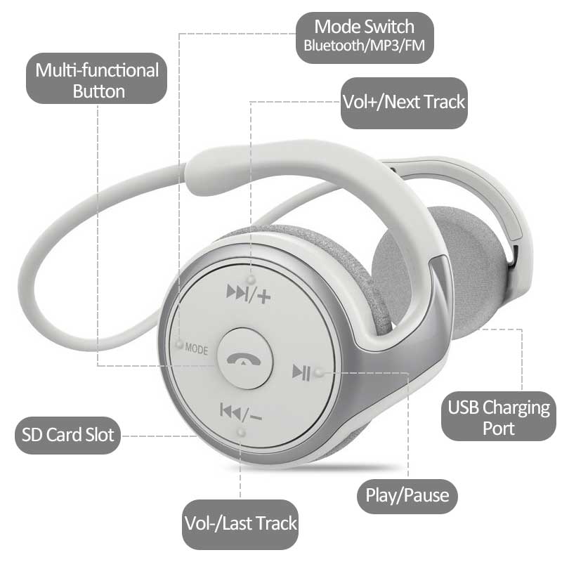 Casque Bluetooth tour de cou sur l'oreille Bluetooth casques d'écoute avec Micro Radio FM Micro SD carte fente Sport confortable écouteurs blanc noir