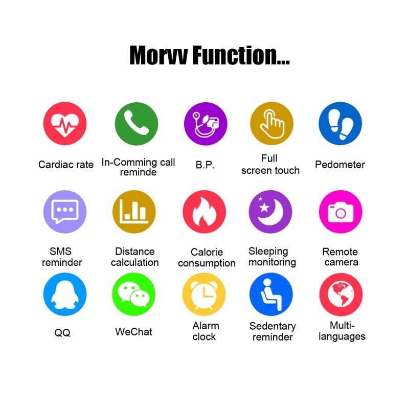 Intelligente Horloge Gezondheid Polsband Sport Horloge Bloeddruk Hartslag Stappenteller Fitness Tracker Smart Armband Waterdicht