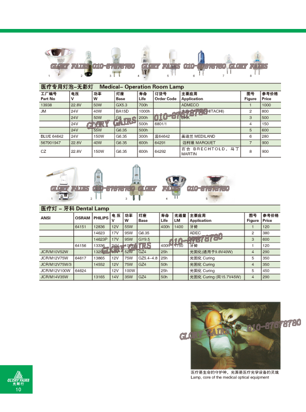 OSRAM ELC 24V250W Halogen Bulb HLX 64653 24V 250W GX5.3 Lamp Microscope Projector Light and Compatible