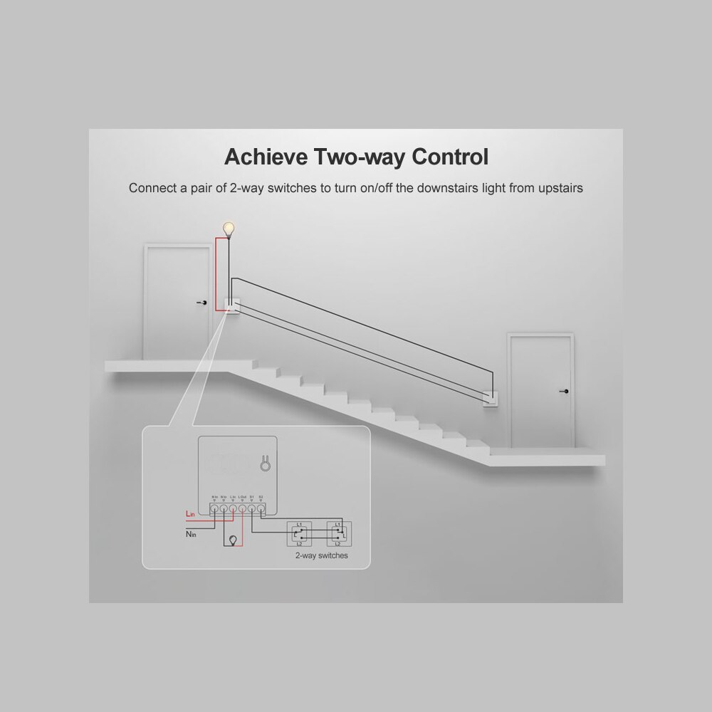 Mini Switch Relay For Apple HomeKit Smart Home WiFi Siri Google Assistant Voice Domotic Automation Socket Light Timing Module V2