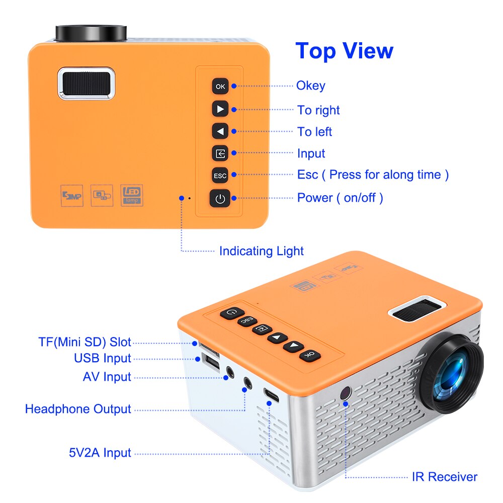 UNIC UC28D LED micro projector 480x272 pixels support 1080P HDMI-compatible USB audio portable home media video player