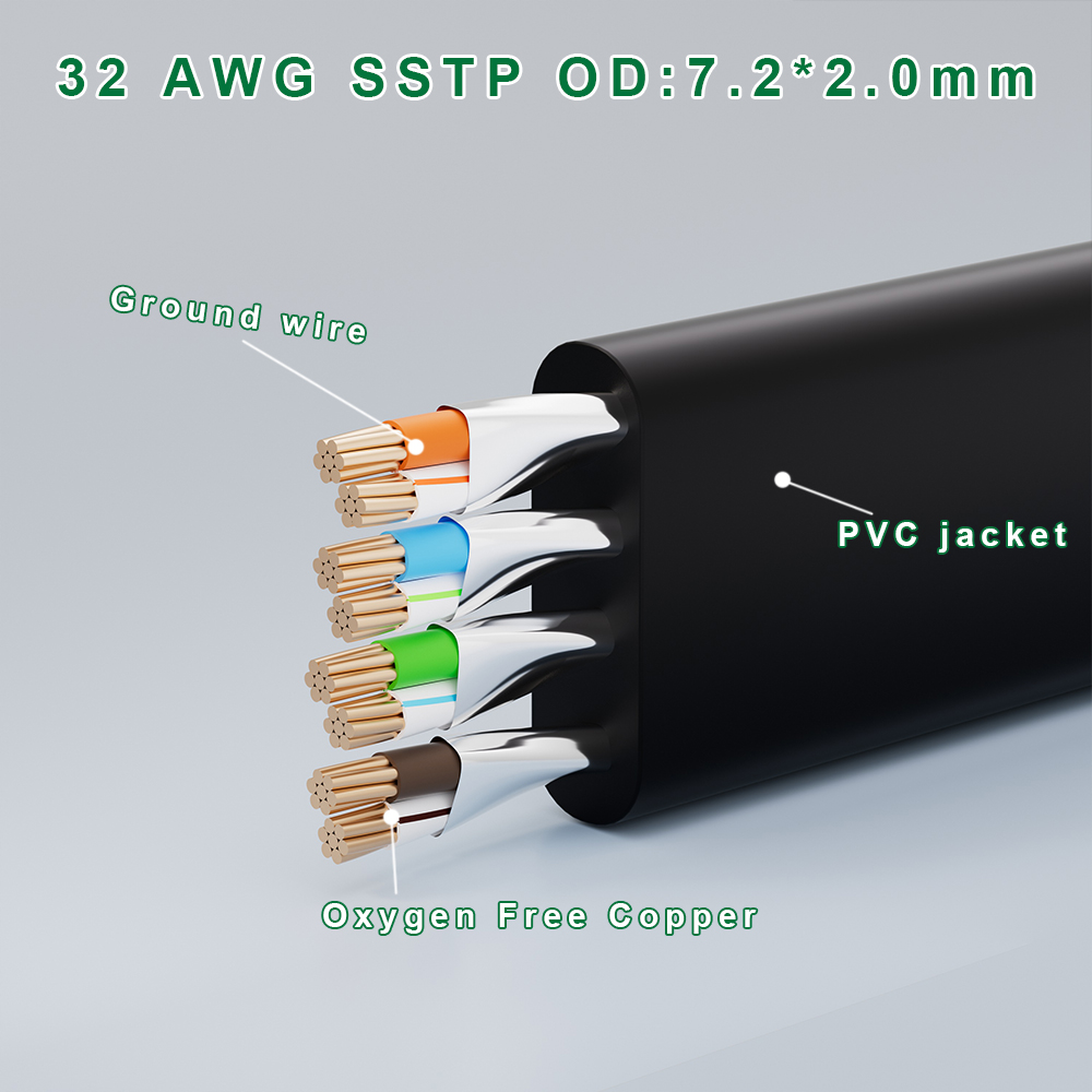 Comnen Cat7 Vlakke Hoek Ethernet Kabel Rj45 Sstp 90 Graden Omhoog Naar Beneden Patchkabel 1/3/5 Voet Netwerk Lan Voor Router Modem Pc Ps4
