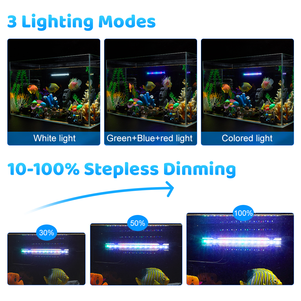 8.5W 56 Leds Aquarium Led Licht Aquarium Verlichting Lamp Onderwater Subnersed Blauw Groen Rood Wit Gekleurde Timer Dimmer helderheid